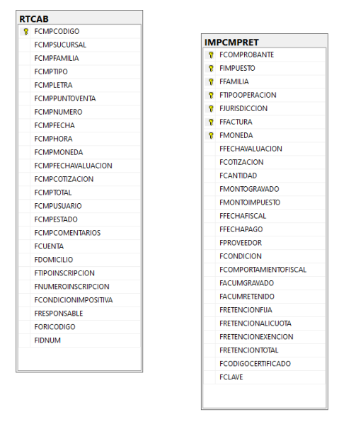 Archivo:202412171102RTCAB.png