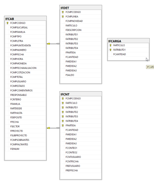 Archivo:202501151203IFCAB.png