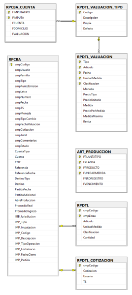 Archivo:202502261301RPCBA.png