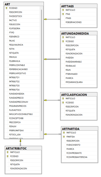 Archivo:202501081456ARTMINI.png