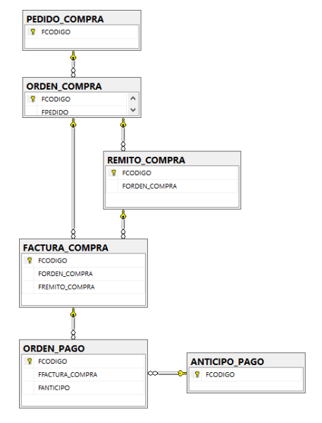 Archivo:202501232244MINICOMPRAS.png