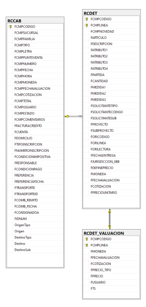 Archivo:202501171650RCCAB.png