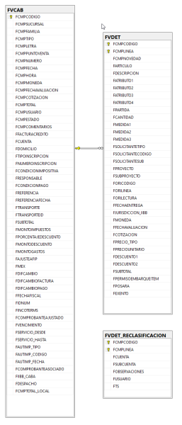 Archivo:202501311038FVCAB.png