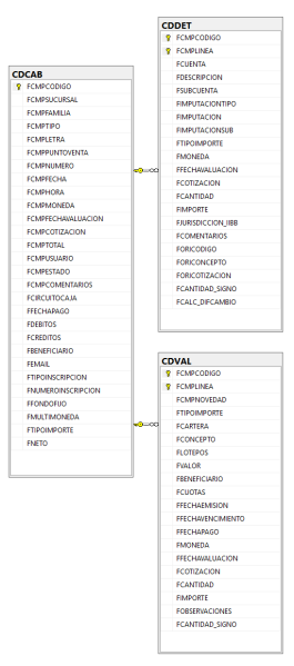 Archivo:202502201051CDCAB.png