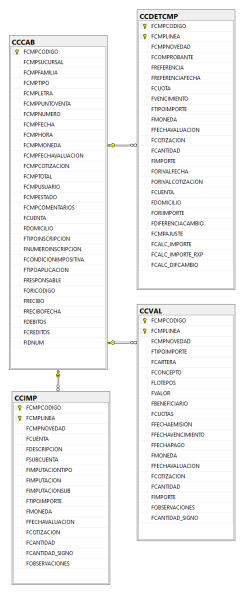 Archivo:202501311132CCCAB.png